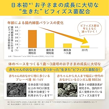 賞味期限2025.02新品フォローアップミルク✖️2おまけ２７本 フォローアップミルク 通販｜食品 ｜アカチャンホンポ Online Shop